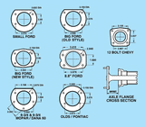 TBM Rear Drag Racing Brake Kits